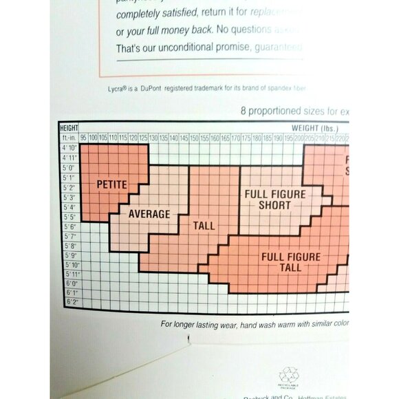 Sears Roebuck Black Silky Sheer Control Top Pantyhose Tall Nice Touch Promise - Picture 6 of 6